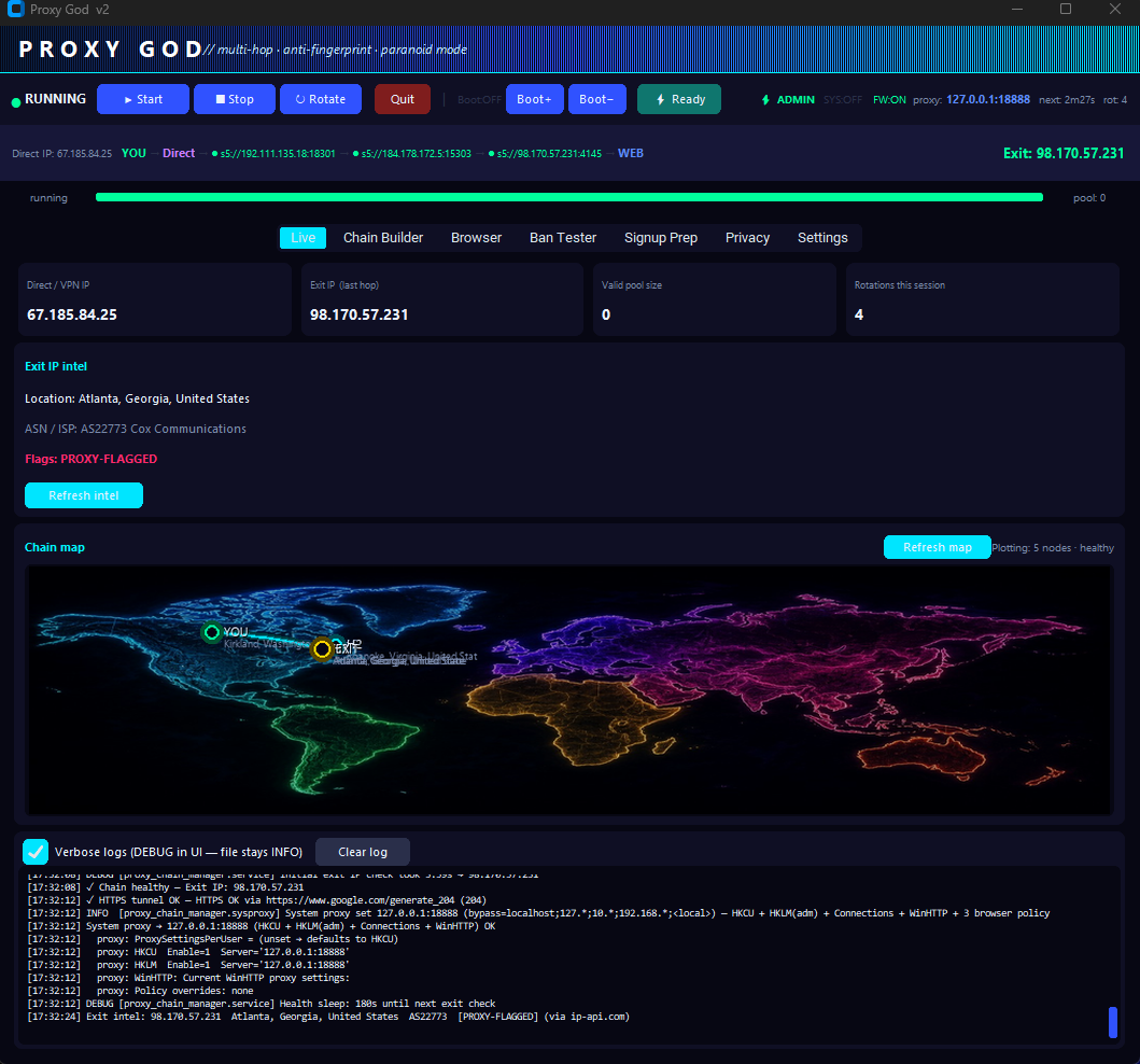 Proxy God v2 — Live dashboard